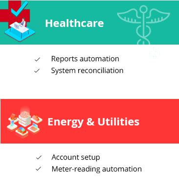 covalense global Intelligent Automation Use cases